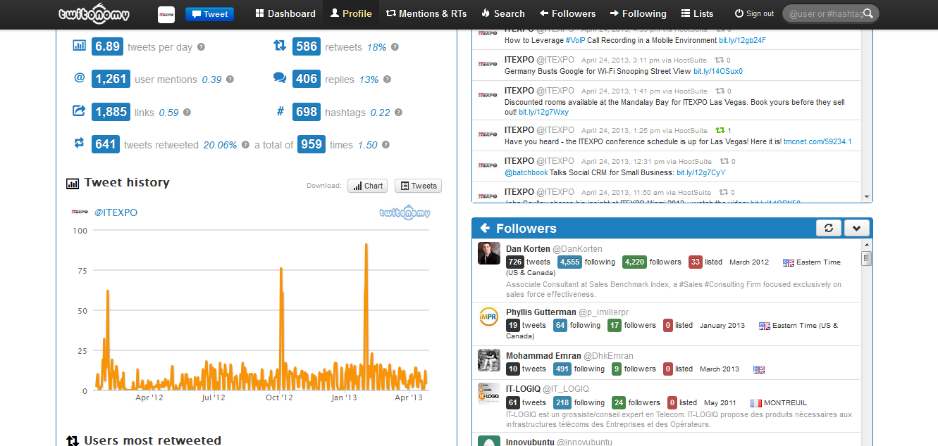 5 Free Tools to Help You Simplify Your Social Media Marketing